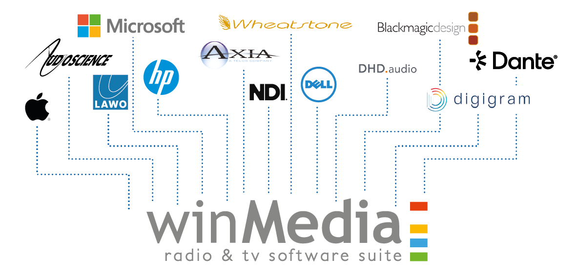 PARTENAIRES TECH WIMEDIA